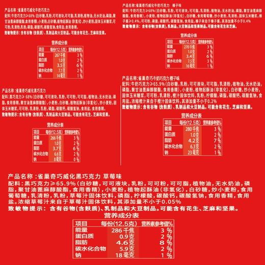 雀巢奇巧巧克力脸谱盲盒礼盒装240g 商品图1