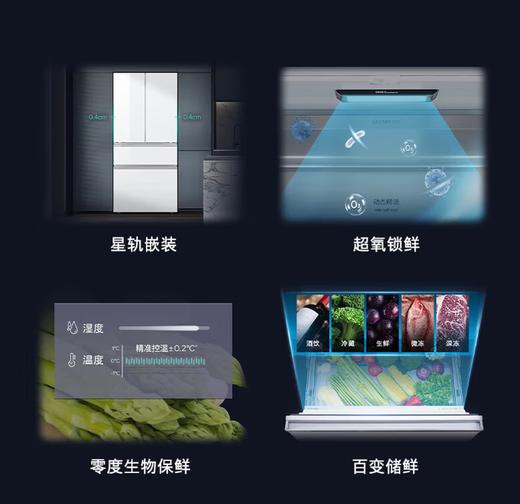 【西门子】冰箱_白色玻璃门，零度生物保鲜，杀菌除味，超氧杀菌，零嵌安装_534L_KF82VA420C【海南】 商品图1