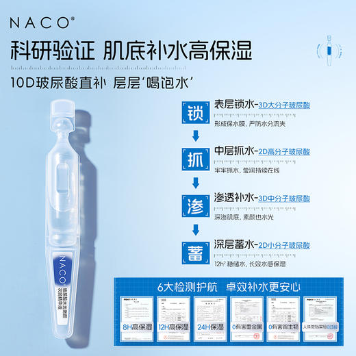 【老客专属福利】NACO维生素原B5舒敏闪修特护次抛精华液30支/盒+玻尿酸水光嫩颜次抛精华液1.2ml*30支 #润肤修复维稳组合装 #褪红热·修敏糙·调肌底 修护敏肌 商品图10