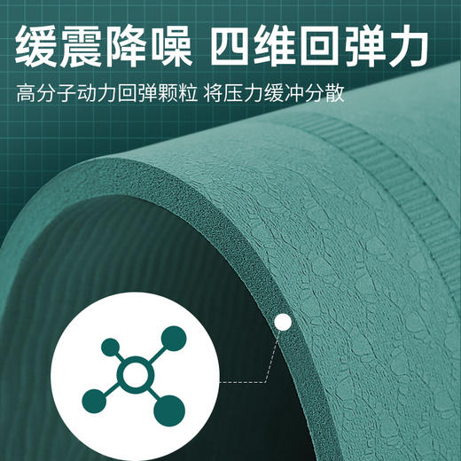 【环保静音跳绳垫】tpe跳绳垫隔音减震垫 室内健身运动跳绳静音跳绳垫加厚防滑跳操垫 商品图2