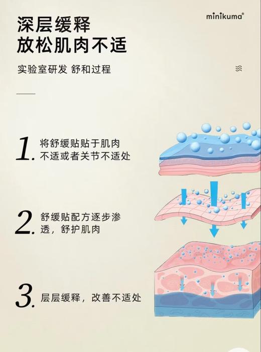 【冬季必备】minkuma 肌肉舒缓贴【迷你熊】快速渗透放松肌肉安抚疲劳【生姜】【红花】全身适用，每包7片 商品图5