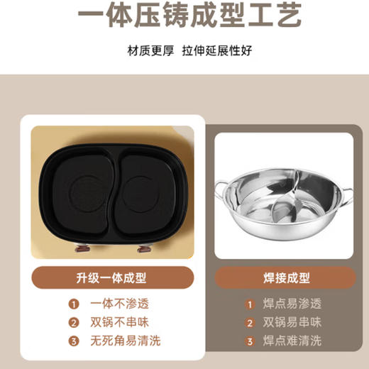 澳柯玛鸳鸯锅AHG-68P7 商品图6