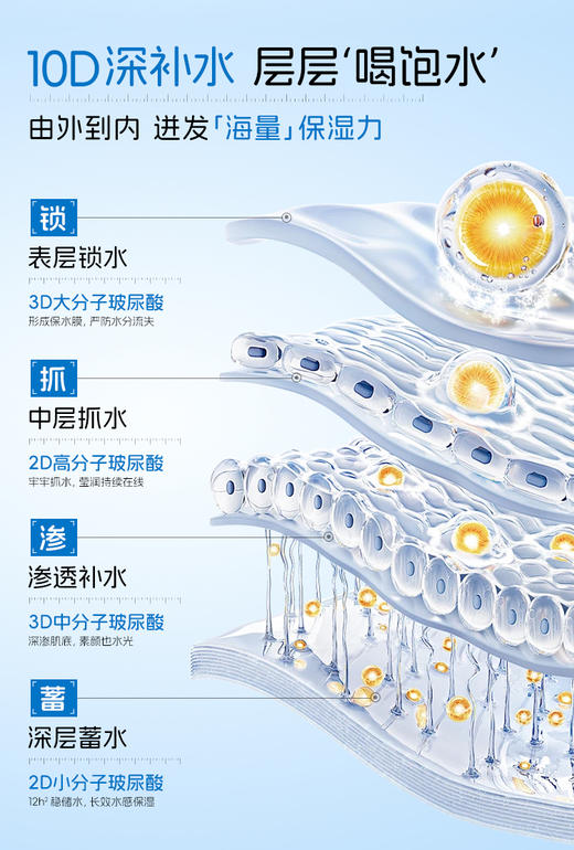 【老客专属福利】NACO贻贝蛋白修护紧致次抛精华液+玻尿酸水光嫩颜次抛精华液 #补水保湿修复组合装 商品图11