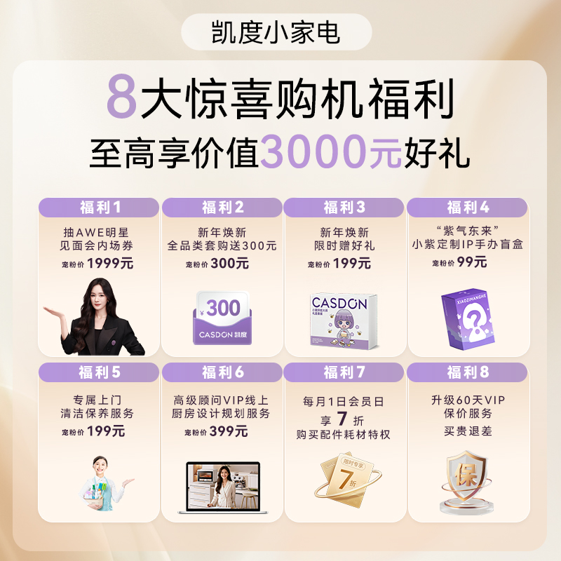凯度小家电购机8大惊喜福利