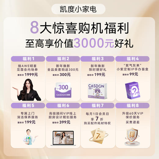 凯度小家电购机8大惊喜福利 商品图0