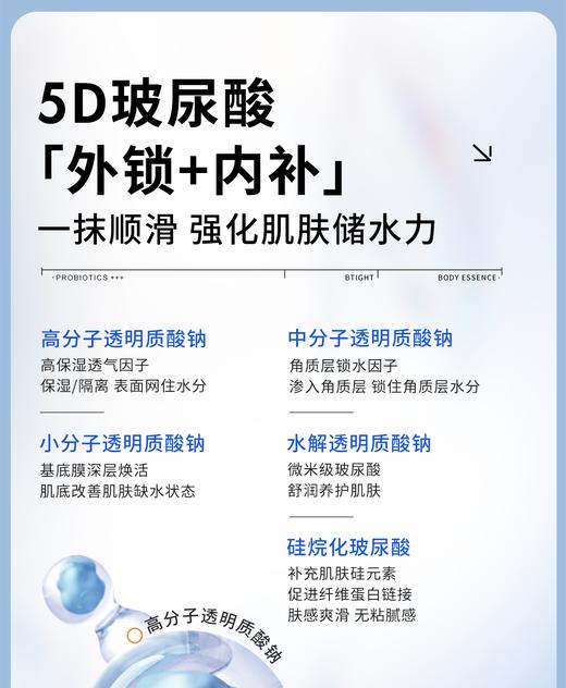 【非临期-特惠】瑷尔博士益生精研光感身体精华液120g 商品图2