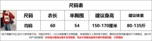🔥【马年好运款红色休闲毛衣合集】—— 💥好运翻倍的显白红色系 "发财红"翻领纽扣针织衫✨柔软包芯纱亲肤面料，秋冬穿超舒服。 商品图2