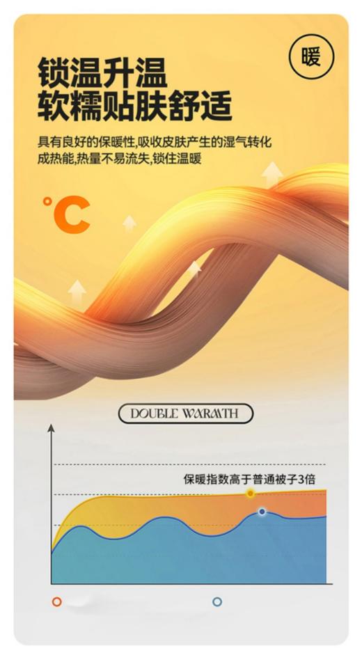 🟤限时促销⚠️【出口澳洲塔芙绒羊羔绒加厚多功能冬被】☑比你想象中的被毯更柔软！！😍不信你试试 可以贴身裸睡 ！ 💜加厚加密 不掉毛不褪色💕 符合澳洲出口标准！ 商品图4