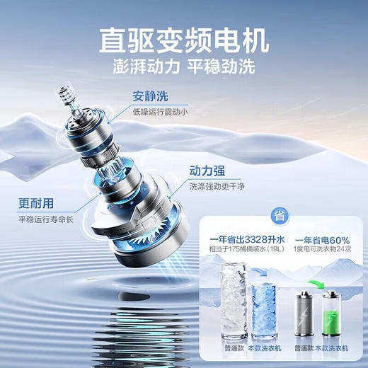 海尔（Haier）波轮洗衣机10公斤全自动大容量变频一级直驱电机+七维减震+超净洗XQB100-BZ20X0 商品图6