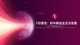 第1章 FBI警告：初中肆业生五次逆袭