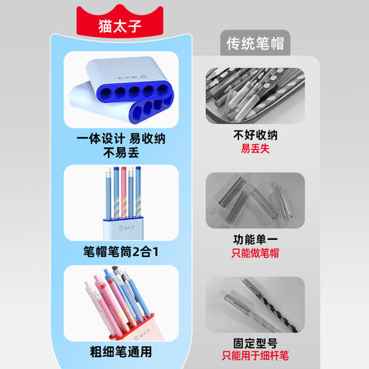 猫太子铅笔帽铅笔套小学生可站可立笔套铅笔头保护套软硅胶中性笔笔盖笔帽延长器儿童保护粗杆细杆铅笔专用 商品图1