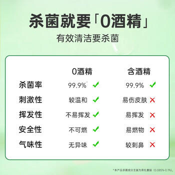 恩芝0酒精杀菌湿巾80抽EDI纯水爽肤擦脸湿纸巾20×18cm不含酒精无刺激 /家庭清洁/纸品 /清洁纸品 /湿巾 商品图2