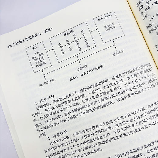 助理社会工作师（初级）教材套装（共2本）2026 中国社会出版社官方教材 全国社会工作者职业资格考试 社工证 商品图5