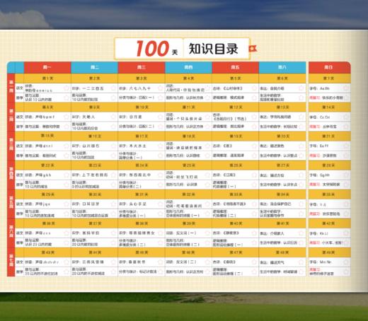 2026版 实验班·幼小衔接 (100天打卡计划) 商品图2
