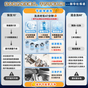 美的（Midea）简尚 滚筒洗衣机全自动 带烘干洗烘一体 12公斤大容量 1.1洗净比 MD120V36T  补贴 商品图3