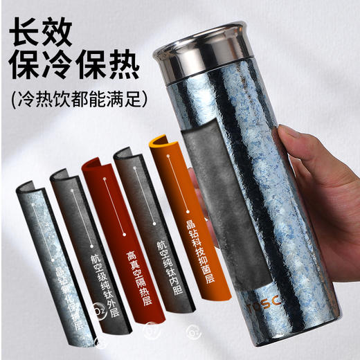 TOSC特可99.9%纯钛保温杯 | 双层真空结构、保温保冷、极简设计、送人自用都适合【HZ】【HZ】 商品图6