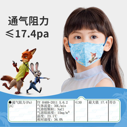 绿鼻子疯狂动物城联名|迪士尼儿童立体口罩 商品图3
