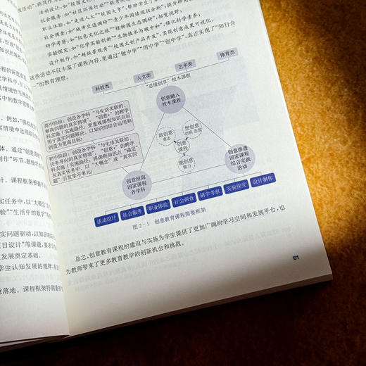 创意教育点亮未来 学校课程变革的20年创新实践 周筠 商品图3
