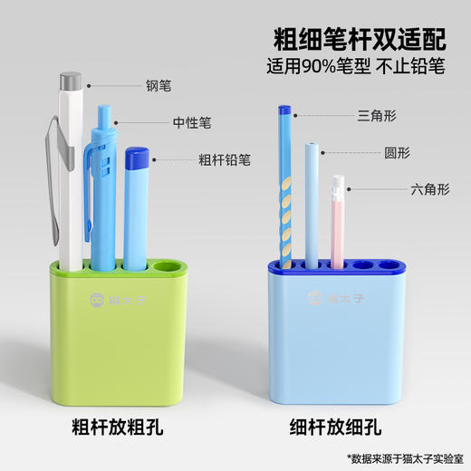 猫太子铅笔帽铅笔套小学生可站可立笔套铅笔头保护套软硅胶中性笔笔盖笔帽延长器儿童保护粗杆细杆铅笔专用 商品图4