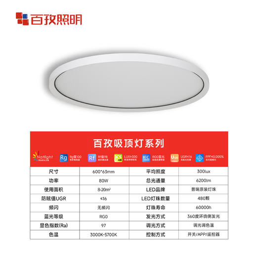 【代发】百孜护眼吸顶灯超薄无缝隙大厅主灯全光谱卧室书房餐厅灯 商品图5