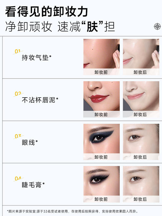 ⁴【一氪山茶花净颜卸妆膏】三合一深层清洁 80g/罐 YC04-CR-YK 商品图2