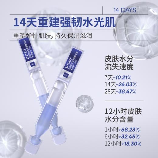 ⁴【一氪蓝铜肽次抛精华】1.2ml*30支/盒YC04-CR-YK【HOT】 商品图4