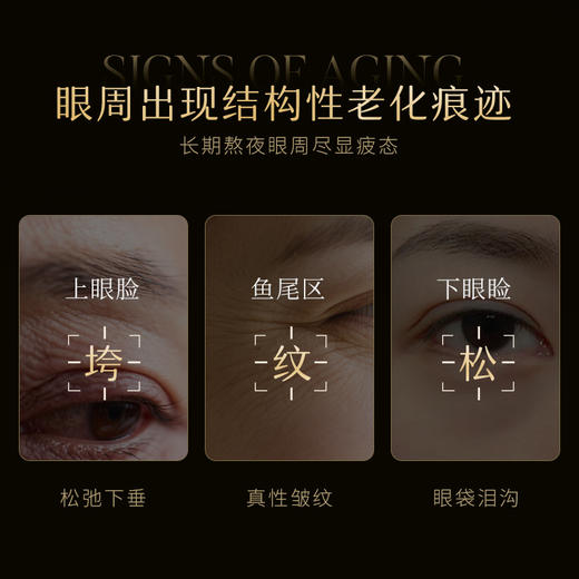 ⁴【升级版一氪玻色因黑金眼霜 】30%玻色因液 20g/罐 YC04-CR-YK 商品图1