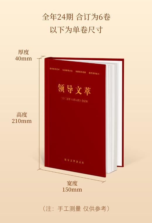 《领导文萃》2025年度合订本 商品图2