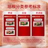 荷美尔（Hormel）超值精选培根150g/袋 冷藏猪肉 烟熏风味 儿童早餐三明治烧烤食 商品缩略图7