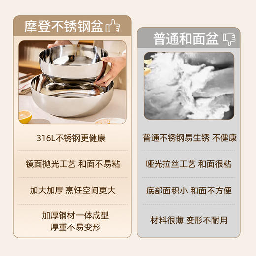 摩登主妇316L不锈钢和面盆带盖揉面盆家用食品级加厚发面盆打蛋盆 商品图4