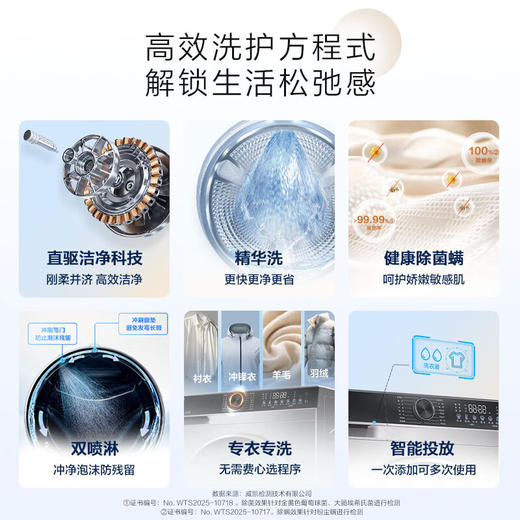 海尔（Haier）滚筒洗衣机全自动10公斤大容量直驱变频精华洗一级能效静音蓝盾除菌智能投放38H1  直驱变频+精华洗+智能投放+顽渍洗 商品图1