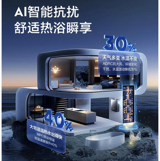 海尔（Haier）热水器 JSQ31-16K50MAXFU1 商品图9