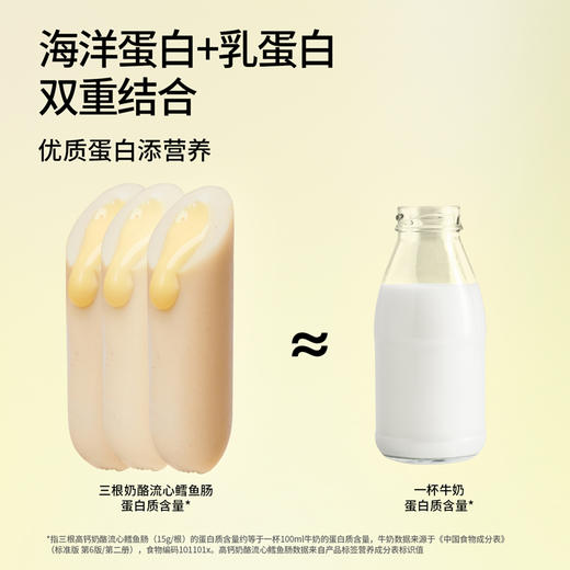 奶酪博士 奶酪流心鳕鱼肠 80g*4 商品图6