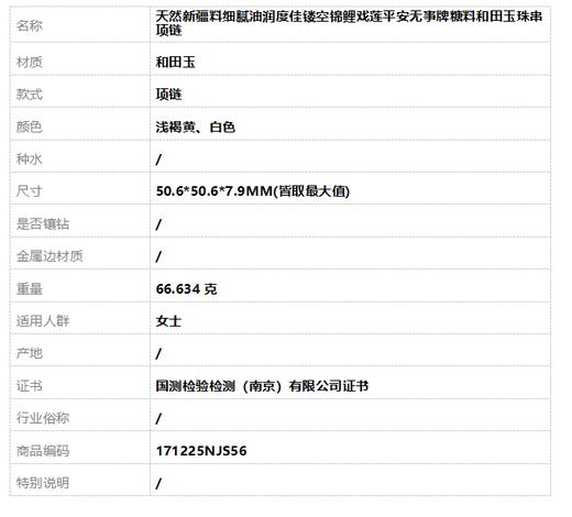 【天然正品】天然新疆料细腻油润度佳镂空锦鲤戏莲平安无事牌糖料和田玉珠串项链50.6*50.6*7.9MM(皆取最大值) 171225NJS56 商品图8