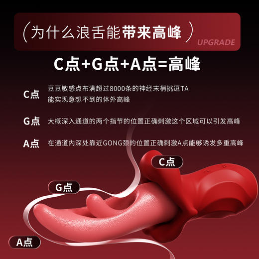 【女用器具】谜姬 浪舌 舌头震动拍打扣动舌舔 商品图9