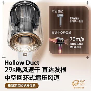 康夫（CONFU）高速护发吹风机中空无叶家用大功率大风力速干等离子 电吹风筒 生日礼物送女友母亲节礼物 F9白金 /家用电器 /个护健康 /电吹风 商品图4