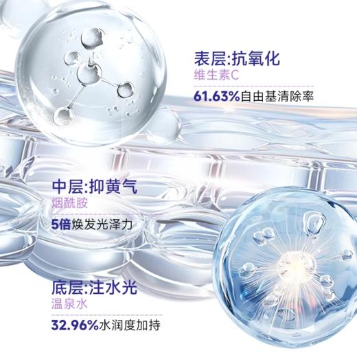 ⁴【一氪5%烟酰胺精华水】5%法国进口烟酰胺+温泉水+多种植萃 120ml/瓶 YC04-CR-YK【HOT】 商品图1