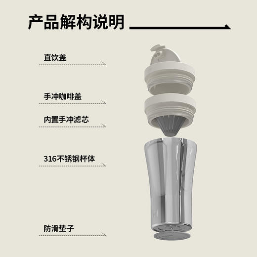 热卖中！！BOII本因手冲咖啡保温杯 316L不锈钢陶瓷涂层内胆 赠滤纸40片/包+杯刷+肩背杯套 商品图5