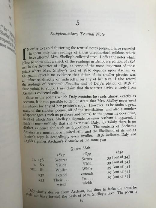 1958年 雪莱诗歌早期合集版本：印刷文本的历史与传播研究 精装18开 商品图5