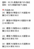 SYJ95113加绒微喇小黑裤 商品缩略图9