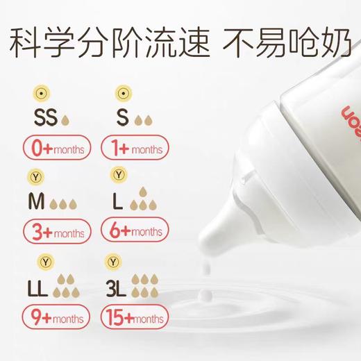 贝亲奶嘴 SS号 商品图3