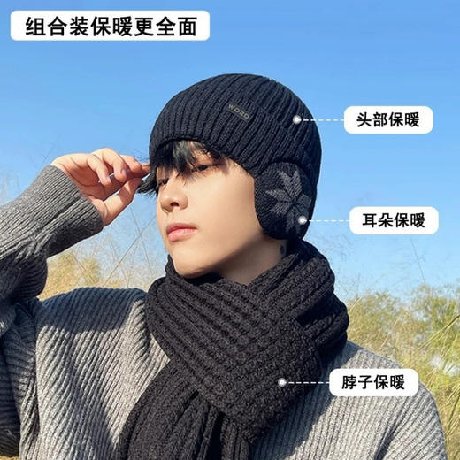 【护耳设计锁温保暖❗️细腻封顶不易脱线】冬季加厚护耳帽针织毛线加绒防寒保暖包头男女士百搭骑车防冻帽。jb 商品图2