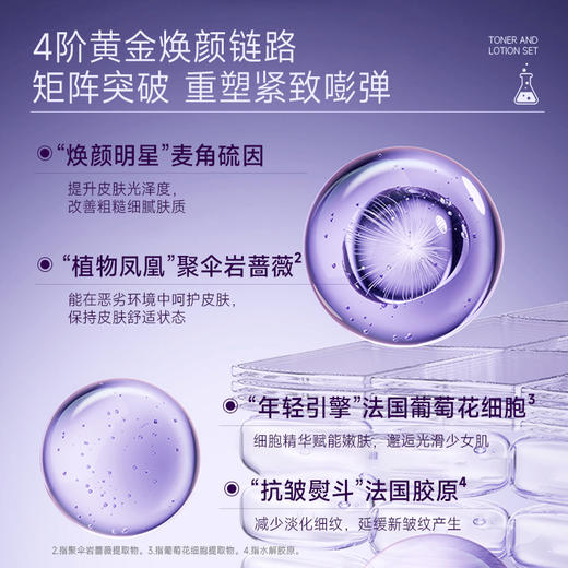 【闪耀追光 御龄定格】柏肤源麦角硫因极光焕颜水乳套盒 商品图1