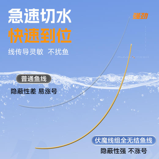 佳钓尼精绑伏魔线组全无结设计坐钓更安心精绑原丝材质更安全 商品图4