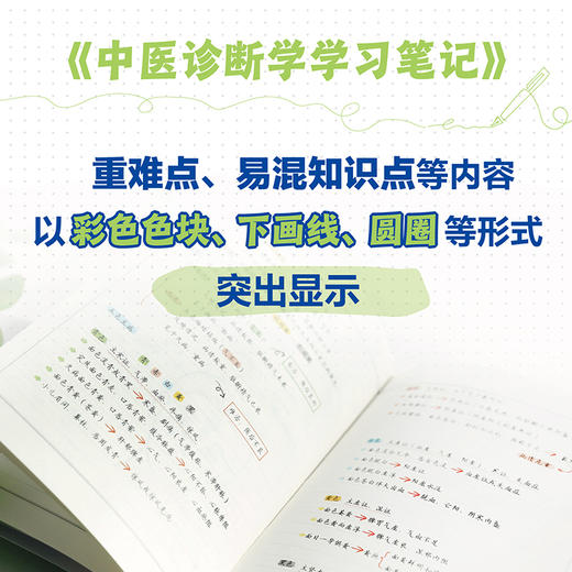 中医诊断学学习笔记 商品图1