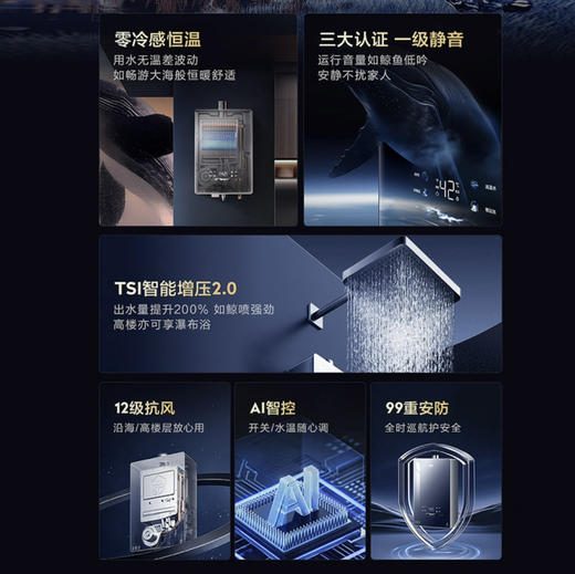 海尔（Haier）热水器 JSQ31-16K50MAXFU1 商品图4