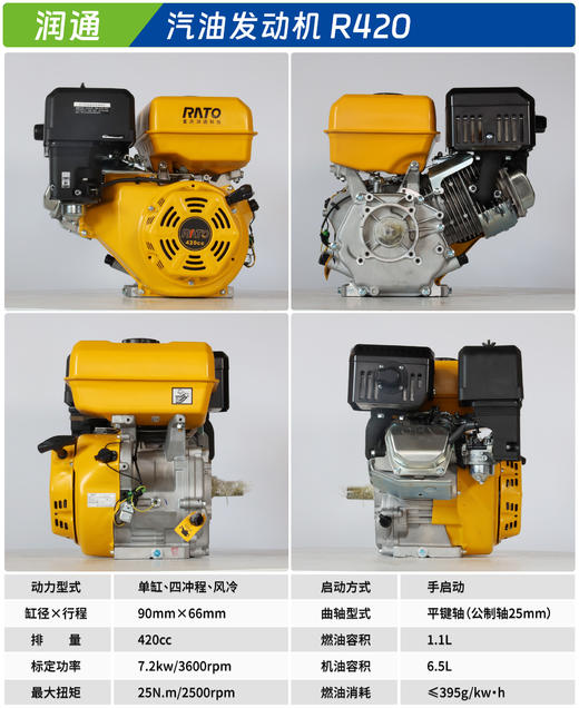 润通 R420 商品图1