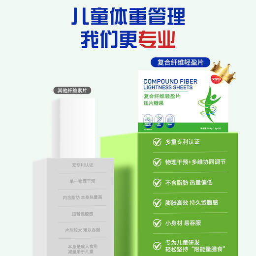 安科优儿I胃内占容 复合纤维轻盈片 饱饱片独立包装饱腹感 安科生物旗下 商品图4