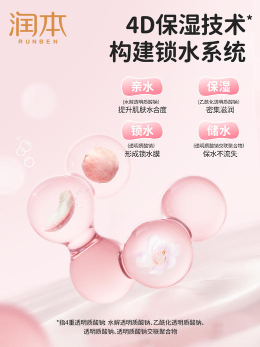 润本丨小桃喜透润保湿霜 55g/盒 商品图4