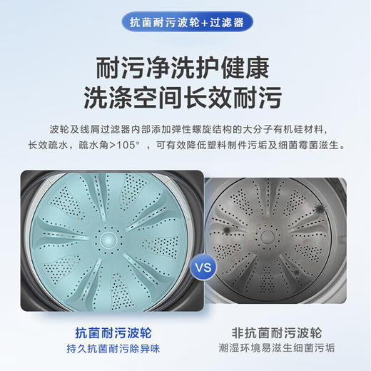 海尔（Haier）10kg波轮洗衣机全自动直驱变频除菌 抗菌耐污波轮 双重防潮 特种钢超净洗洗衣机BA608 直驱变频+20年防生锈+高底脚+超净洗+智能预约 商品图6